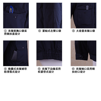【現貨批發 制都 滌棉帆布防寒活里活面工作棉服 勞保服廠 工作服】價格,廠家,圖片,制服、工作服,北京制都服裝-