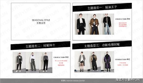 從設計到產品 品牌總監教你如何做服裝品牌設計企劃